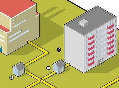 Vektorový model zpracování a těžby plynu Green Gas